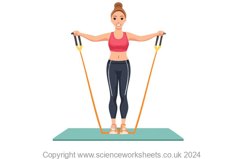 Woman using resistance band to show elastic potential energy