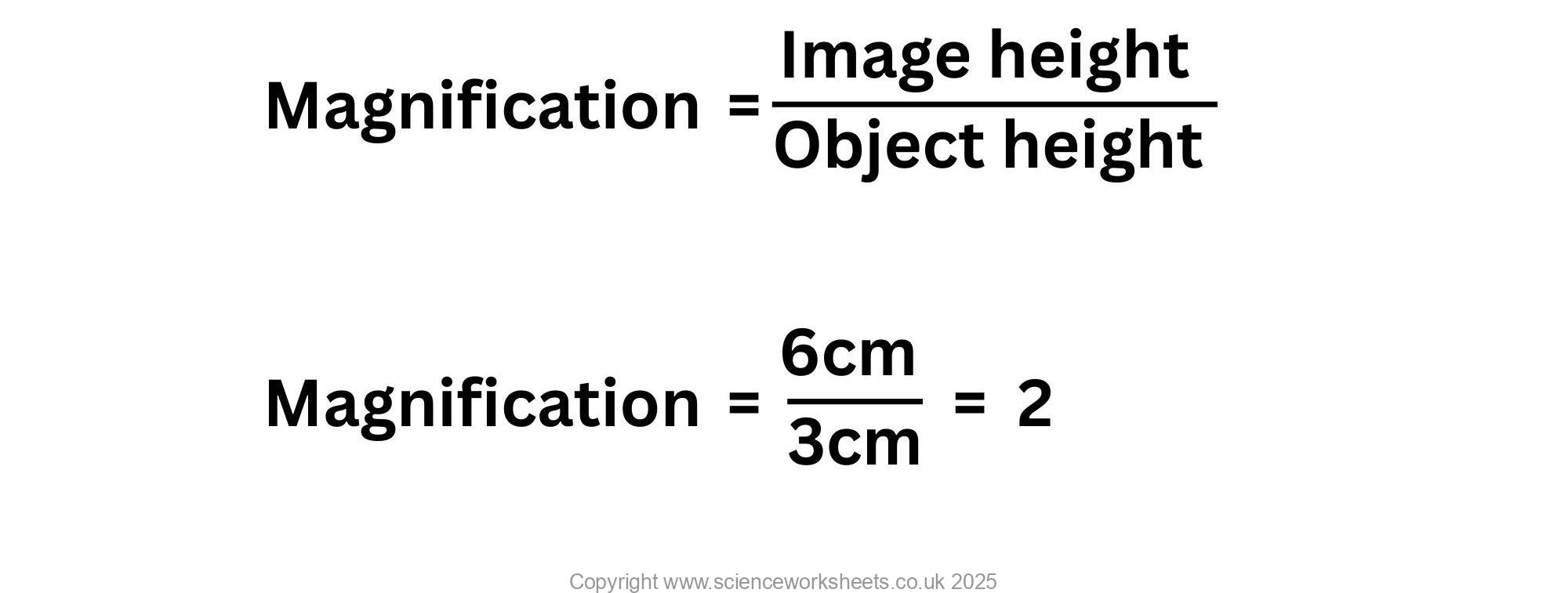 AQA GCSE Magnification and lenses - Science Worksheets