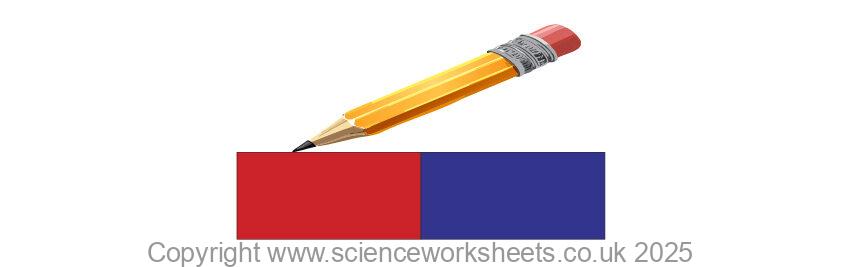 Bar magnet on a piece of paper with a pencil being used to draw around it