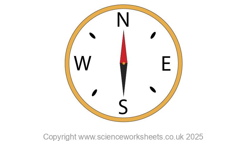 Compass