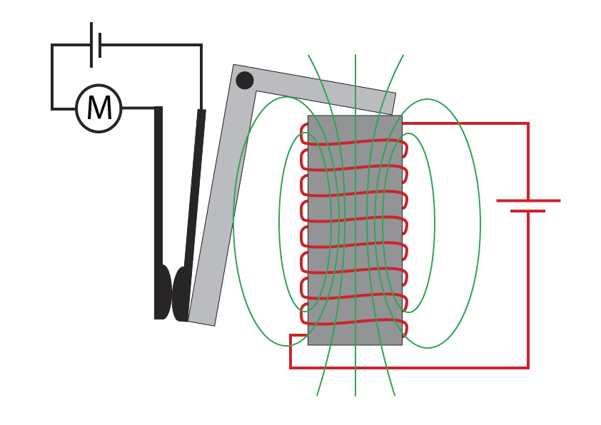 relay where small circuit is being used to switch on a larger circuit