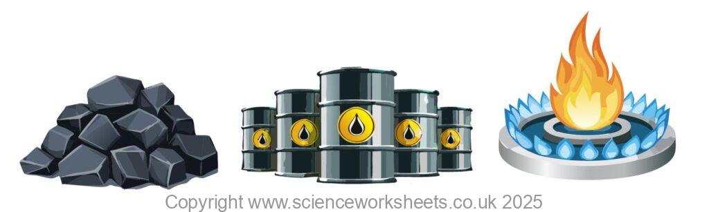 Fossil fuels, coal, oil and natural gas