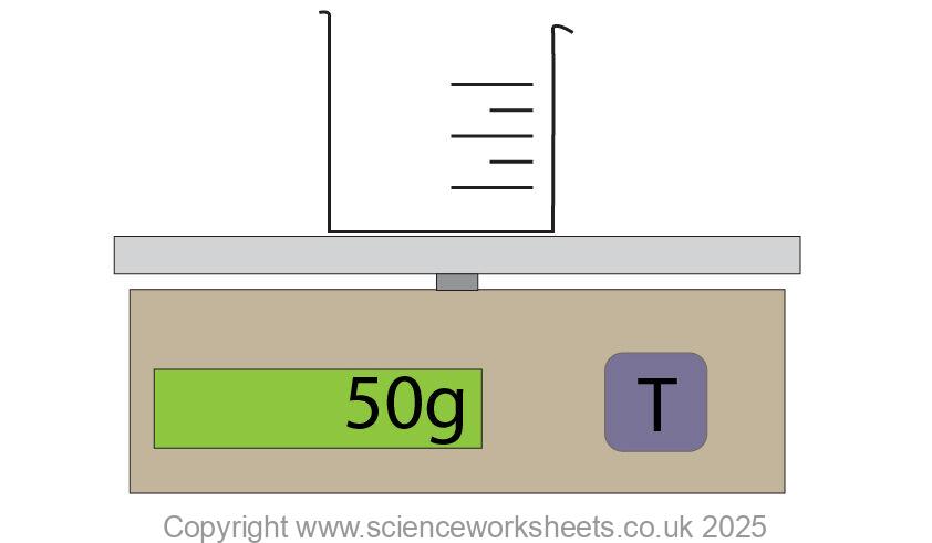 Balance with an empty beaker
