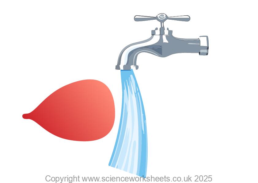 water jet being deflected by static