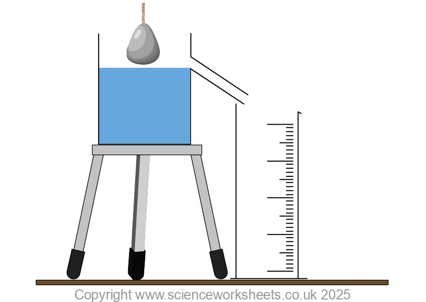 Irregular shaped object with eureka can before the object is lowered into the water