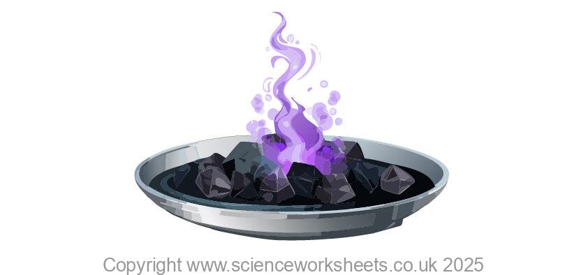 Sublimation of iodine to form purple vapours from black solid iodine