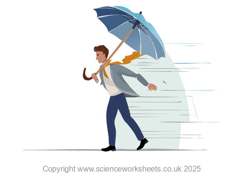 Man walking with umbrella, umbrella providing air resistance