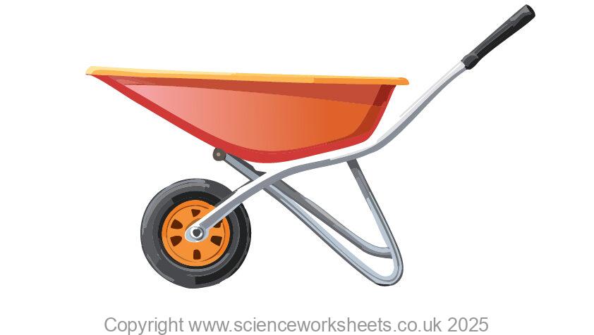 Wheelbarrow
