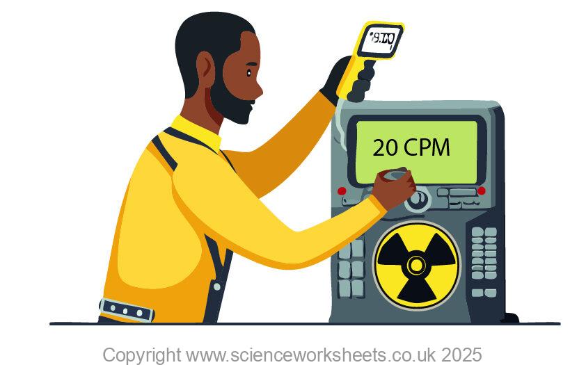 Geiger counter