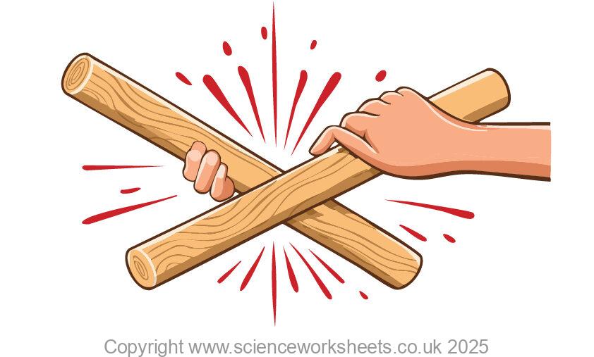 Rubbing sticks together, friction, to cause fire