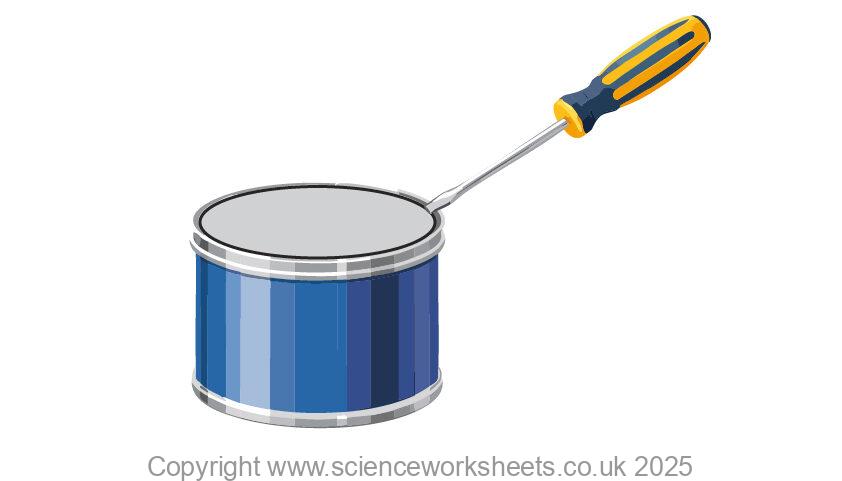 scredriver being used as a lever to open a tin of paint