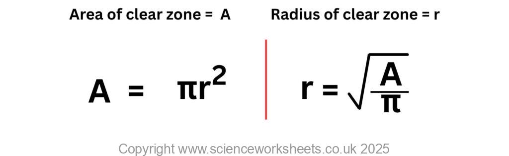 rearranged formula to calculate the area of clear zone and the radius of the clear zone