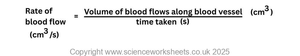 Formula for calculating rate of blood flow