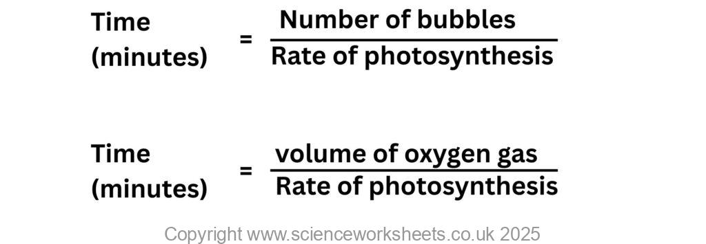 Rearrangement of rate of photosynthesis formula