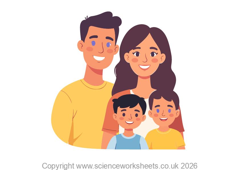 Variation in a family with parents and children