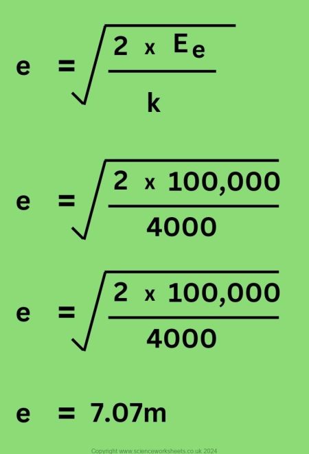 Elastic potential energy calculation using extension as the subject, broken down into steps