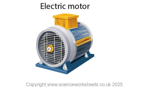 electric motor converting energy electrically